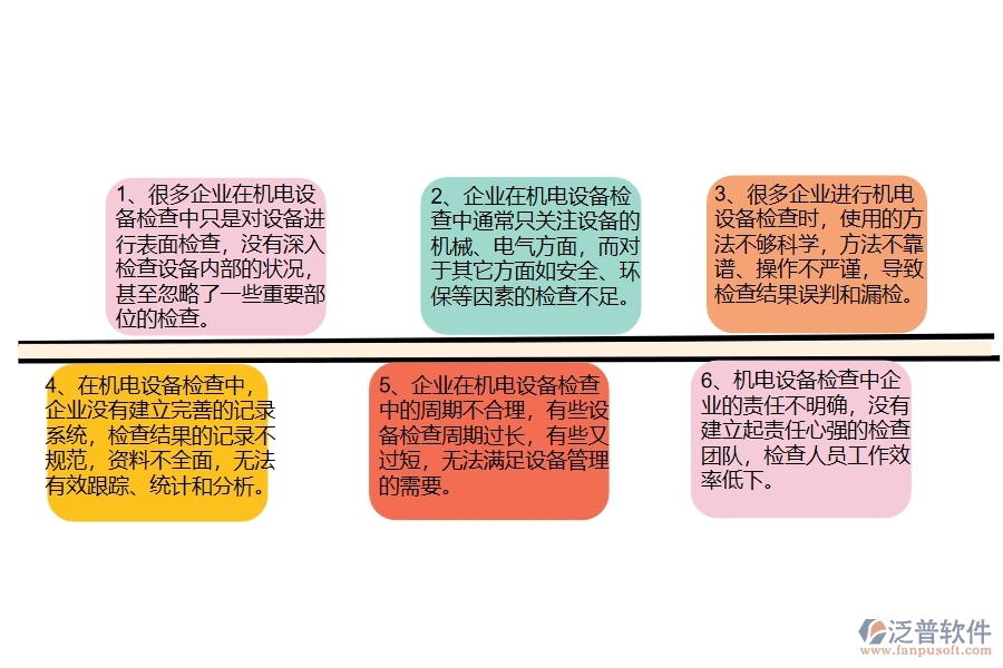 國內(nèi)80%的機(jī)電工程企業(yè)在機(jī)電設(shè)備檢查中普遍存在的問題