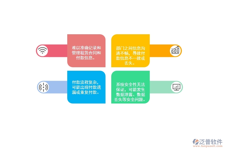 一、園林工程企業(yè)中租賃付款列表管理常見的問題