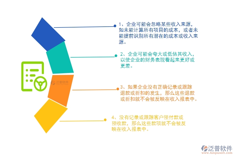 多數(shù)園林工程企業(yè)在收入報(bào)表中存在的漏洞