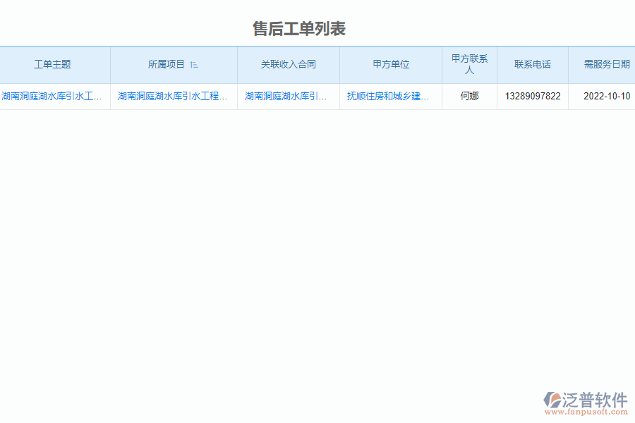 泛普軟件-市政企業(yè)管理系統(tǒng)如何有效提高企業(yè)中的售后運維管理