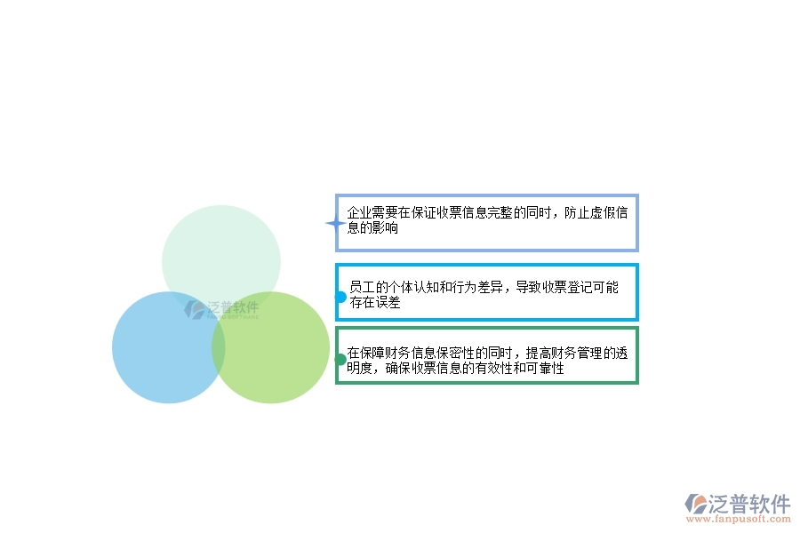 一、公路工程企業(yè)在收票登記列表方面存在的矛盾點(diǎn)有哪些