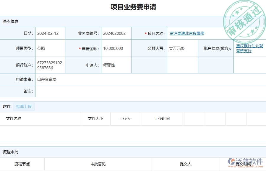 三、泛普軟件-公路工程企業(yè)管理系統(tǒng)中項(xiàng)目業(yè)務(wù)費(fèi)申請(qǐng)的核心功能