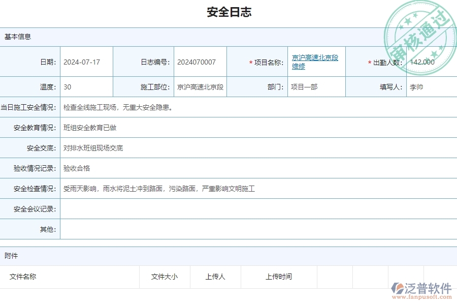 四、使用泛普軟件-公路工程管理系統(tǒng)的核心優(yōu)勢