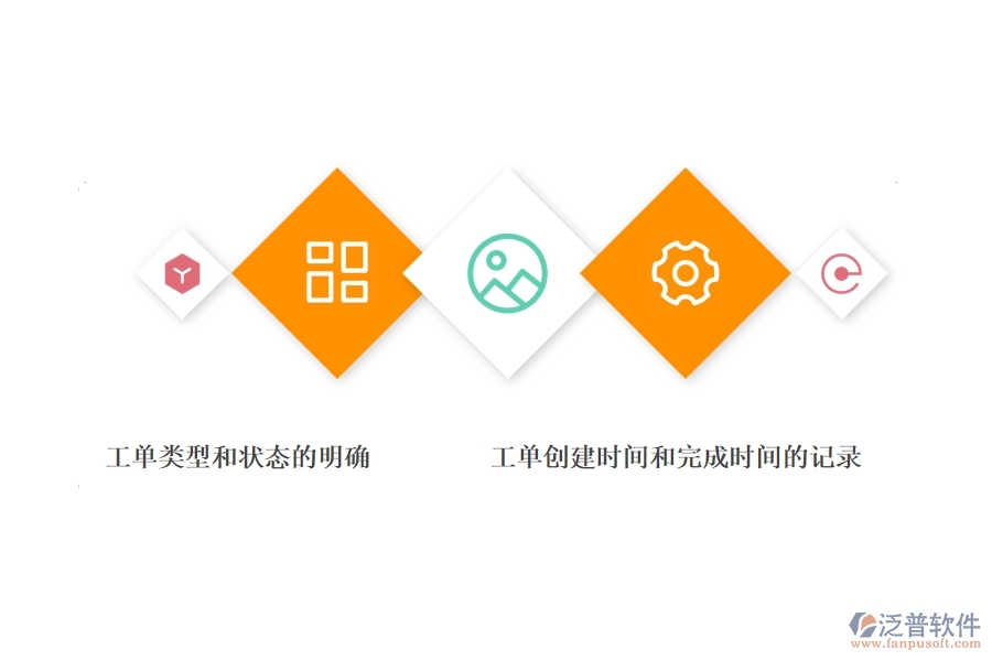 沒有使用系統(tǒng)之前，園林工程企業(yè)在售后工單明細表的時會遇到哪些問題