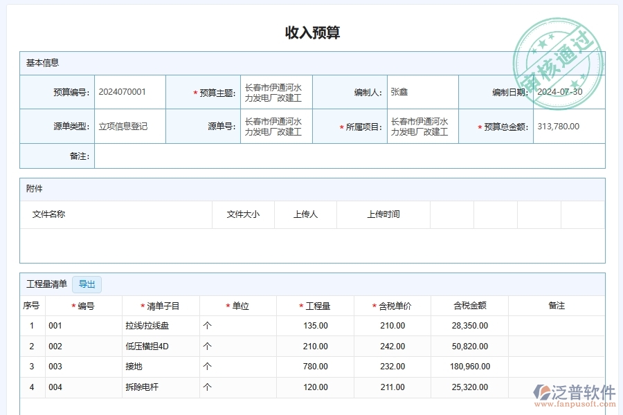 泛普軟件-機(jī)電工程企業(yè)管理系統(tǒng)中的項(xiàng)目間接成本預(yù)算管理列表主要內(nèi)容
