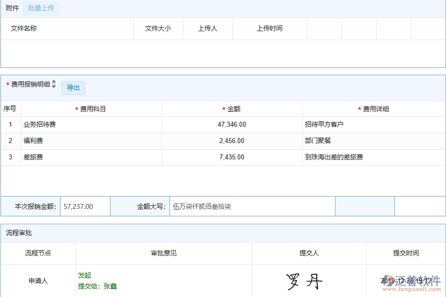 泛普軟件-弱電工程管理系統(tǒng)在項(xiàng)目間接費(fèi)用報(bào)表中的應(yīng)用場(chǎng)景