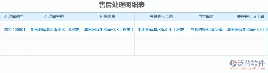 二、泛普軟件-園林工程項(xiàng)目管理系統(tǒng)在售后處理單明細(xì)表中的作用
