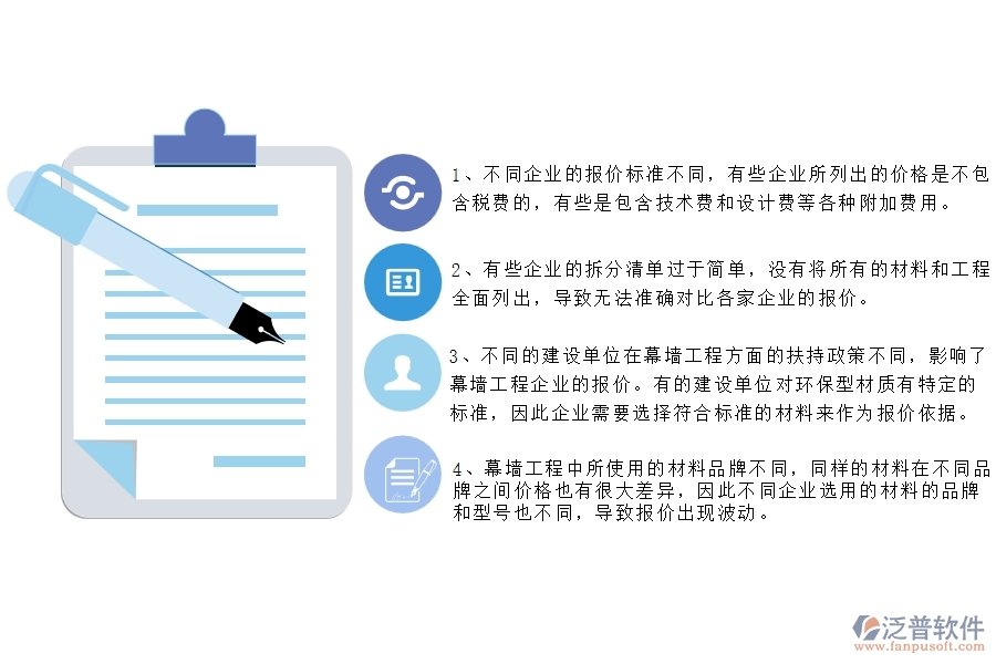 國內(nèi)80%的幕墻工程企業(yè)在幕墻招標(biāo)報價對比查詢中普遍存在的問題