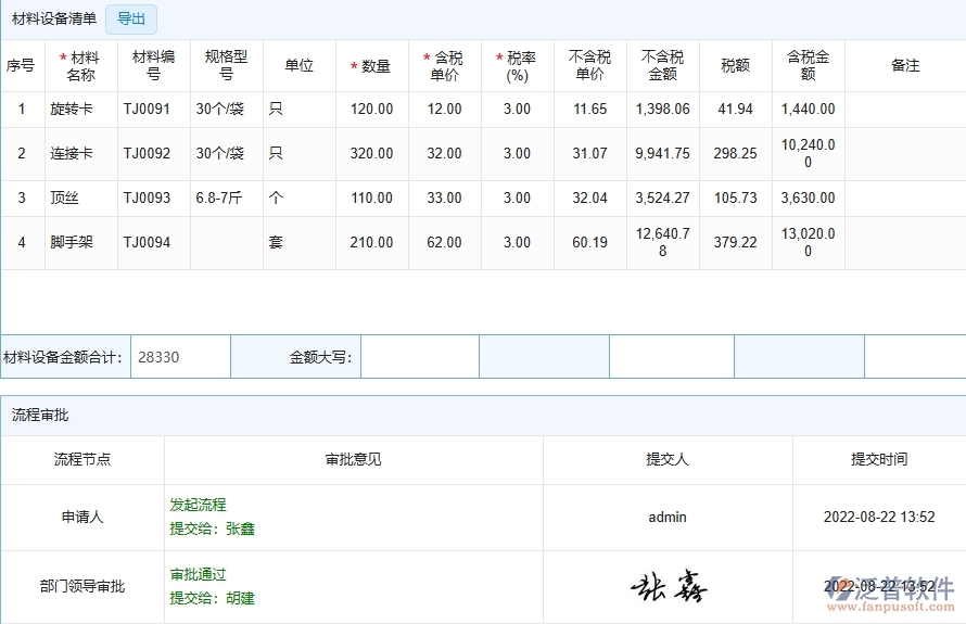 三、泛普軟件-弱電工程管理系統(tǒng)中收入合同列表管理的注意事項