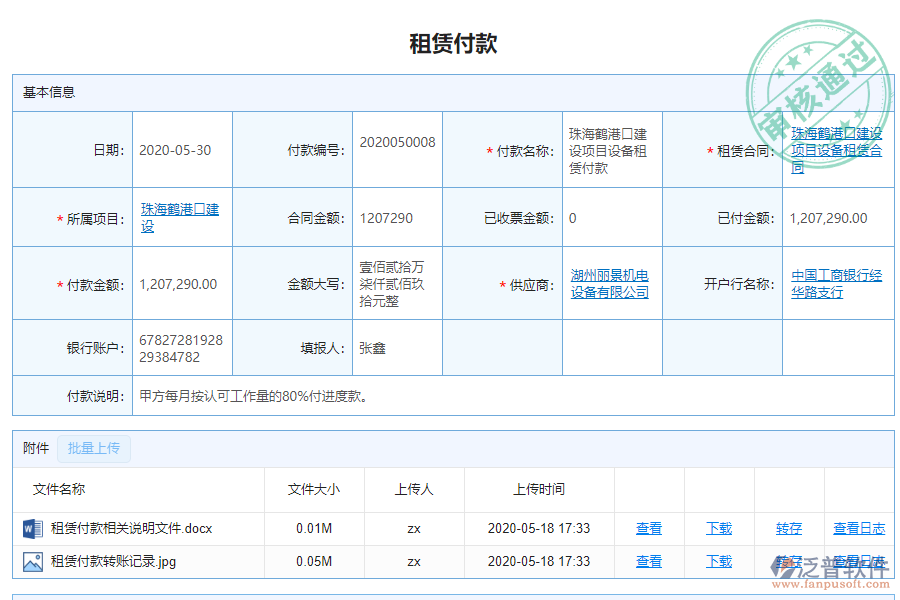 國(guó)內(nèi)80%的機(jī)電工程施工企業(yè)在租賃付款申請(qǐng)管理中存在的問(wèn)題