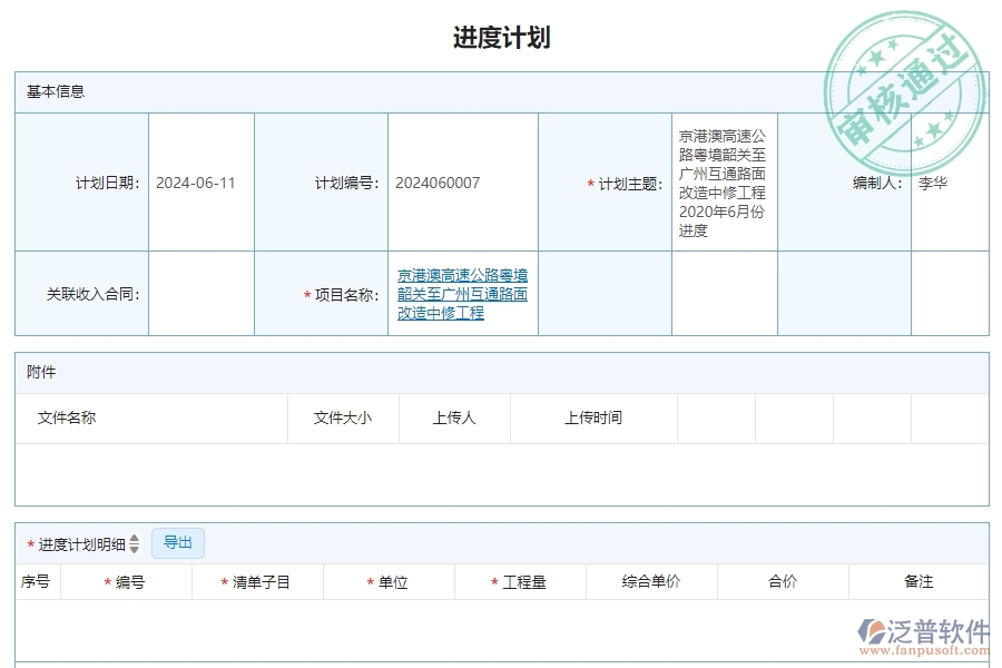 二、泛普軟件-公路工程企業(yè)產(chǎn)值進度計劃管理系統(tǒng)的管控點