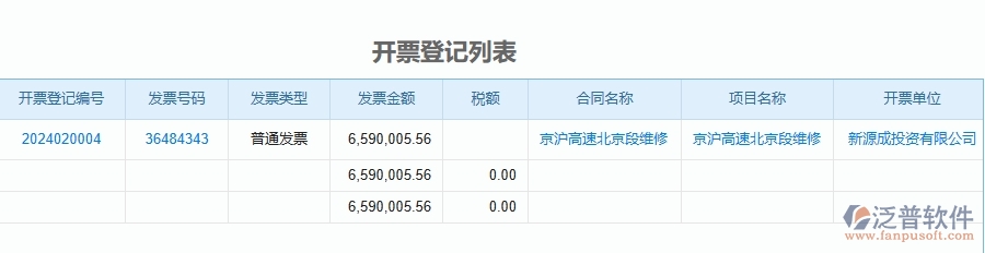 三、泛普軟件-公路工程管理系統(tǒng)中發(fā)票管理的幾個(gè)優(yōu)勢(shì)是什么