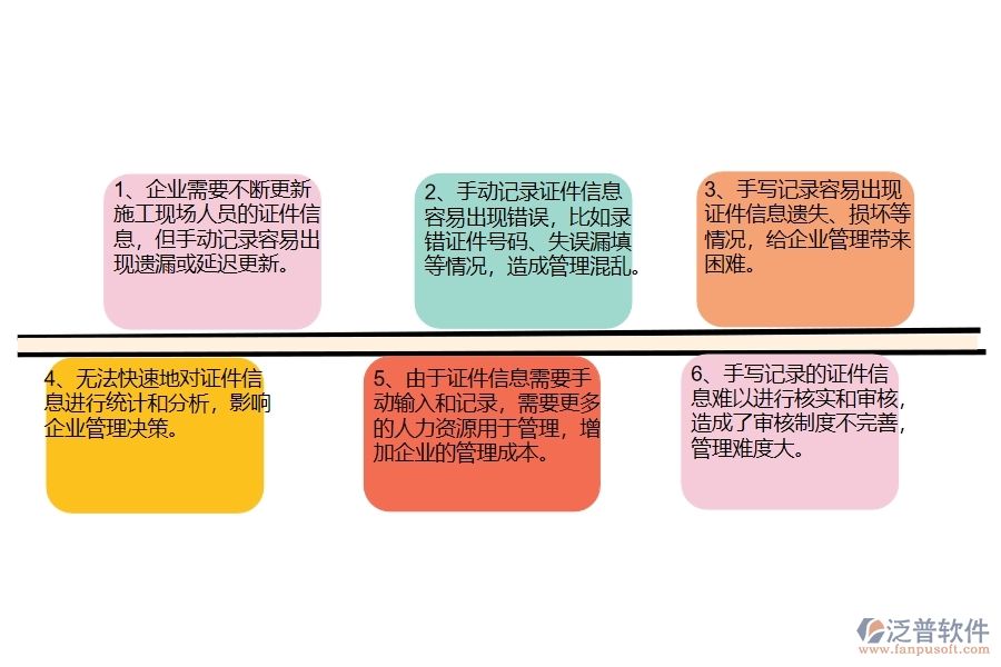 沒有上系統(tǒng)之前，機電工程企業(yè)在證件現(xiàn)場列表管理的時候會遇到哪些問題