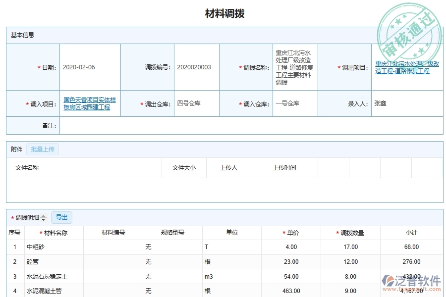 泛普軟件-市政工程管理系統(tǒng)中材料物資調(diào)撥明細管理的注意事項