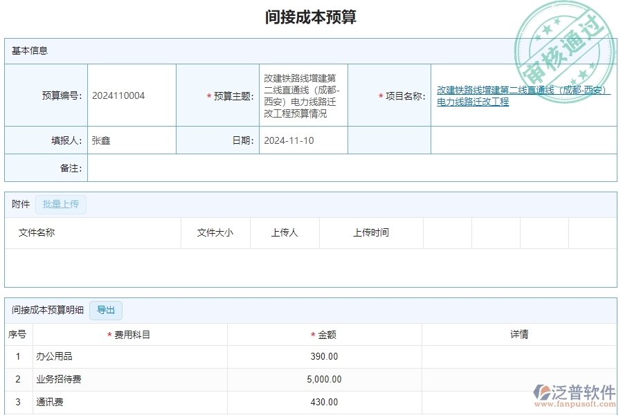 二、泛普軟件-公路工程系統(tǒng)在間接成本預(yù)算管理的方案