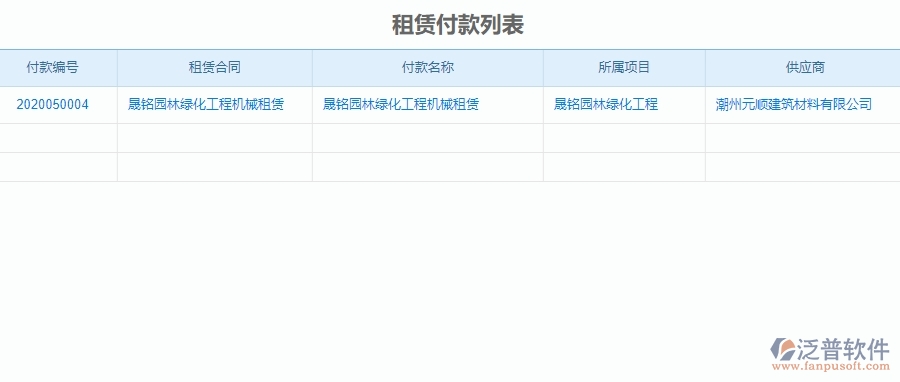 四、泛普軟件-園林工程管理系統(tǒng)中租賃付款列表管理的應(yīng)用場景