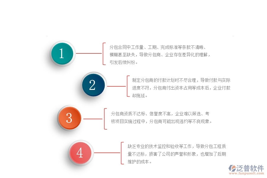 一、在公路工程企業(yè)管理中分包付款方面存在的問題