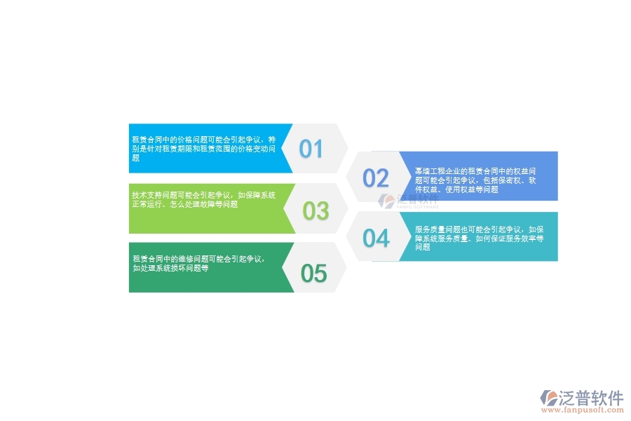 一、幕墻工程企業(yè)在租賃合同方面遇到的棘手問題