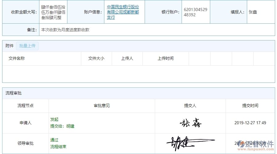 園林工程企業(yè)管理系統(tǒng)中合同收款列表的優(yōu)點(diǎn)與缺點(diǎn)
