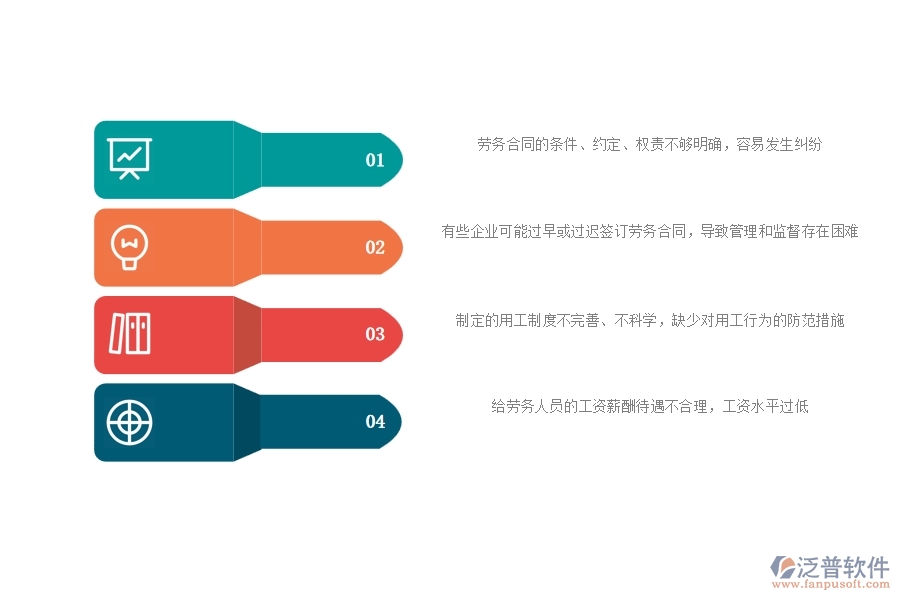 一、公路工程企業(yè)在勞務(wù)合同過程中存在的問題有哪些