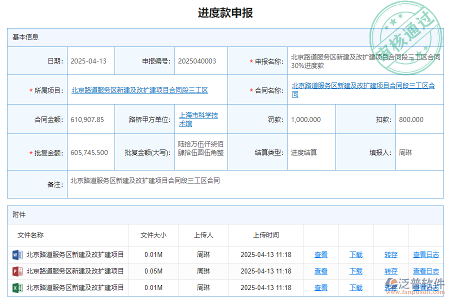 進度款申報列表為路橋工程企業(yè)提供了哪些方面的應用價值