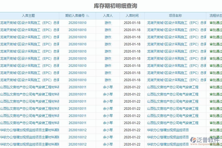 　二、泛普軟件-機電工程項目管理系統(tǒng)在庫存期初明細查詢中的作用