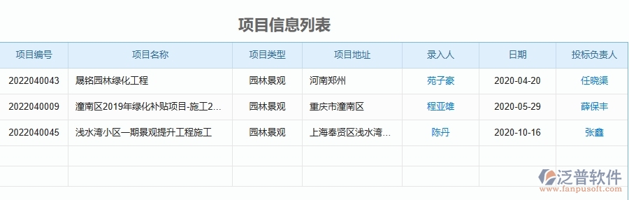 四、泛普軟件-園林工程企業(yè)分包管理軟件的框架設計思路