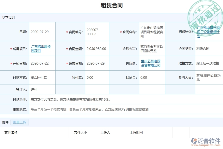 三、泛普軟件-幕墻工程管理系統(tǒng)中租賃合同報表的注意事項