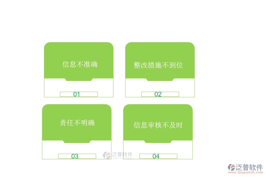路橋工程企業(yè)在質量整改查詢過程中存在的問題有哪些