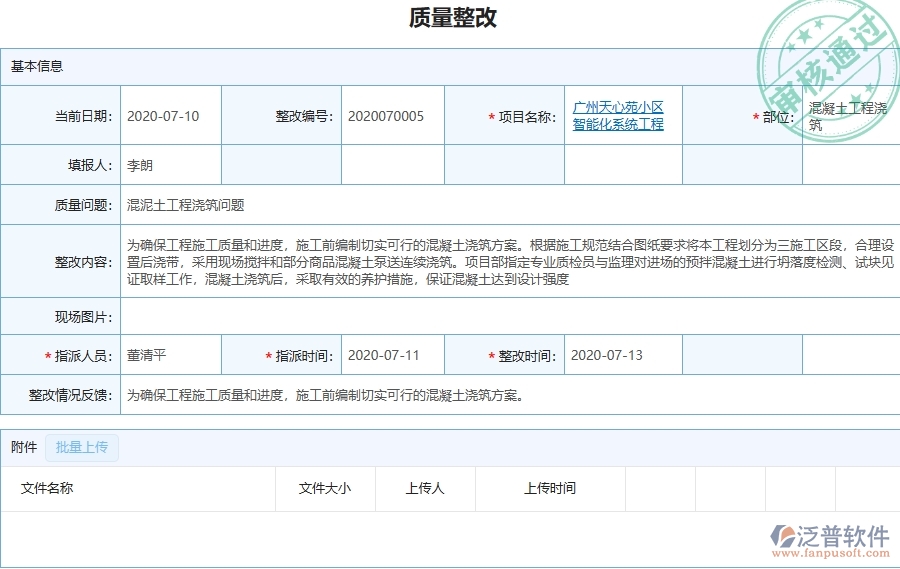 二、泛普軟件-機(jī)電工程企業(yè)管理系統(tǒng)的質(zhì)量管理為工程企業(yè)帶來(lái)四大管理革新