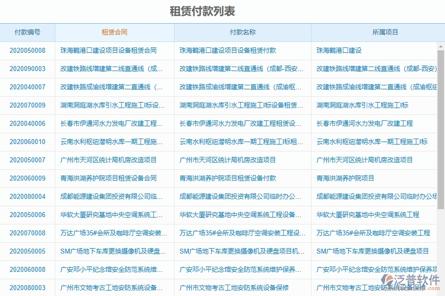 泛普軟件-市政工程項(xiàng)目管理系統(tǒng)在租賃付款中的作用