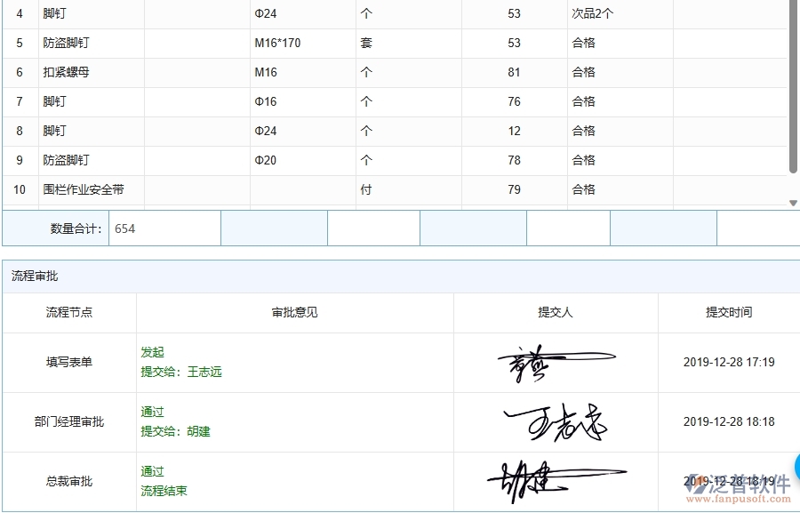 三、泛普軟件-機(jī)電工程企業(yè)在材料驗收登記中的框架設(shè)計思路