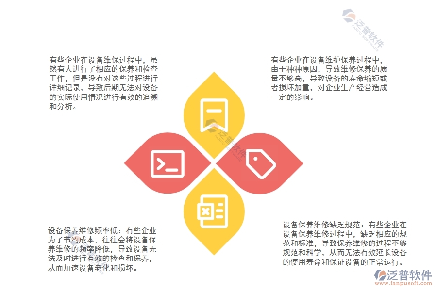 路橋工程企業(yè)設(shè)備維保狀態(tài)管理常見(jiàn)的問(wèn)題