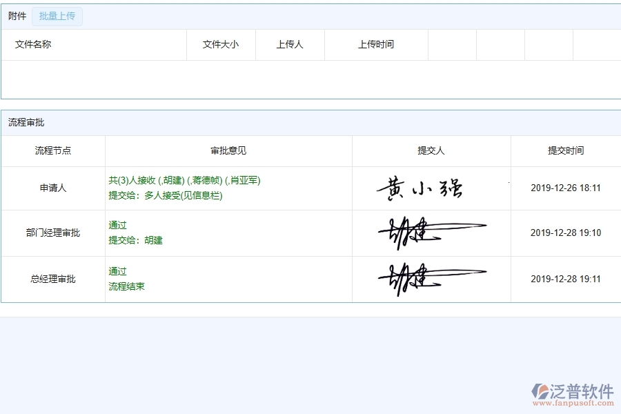 合同收款管理對(duì)于幕墻工程企業(yè)經(jīng)營有哪些價(jià)值