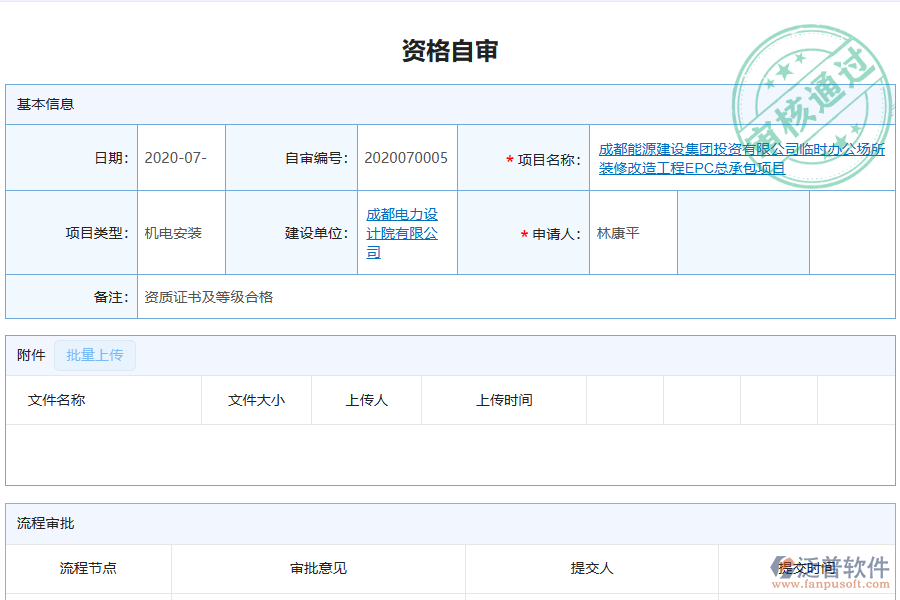 泛普軟件-機(jī)電工程企業(yè)管理系統(tǒng)中資格自審管理的管控點及作用