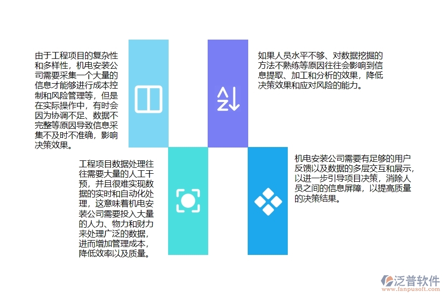 機(jī)電安裝工程公司項(xiàng)目信息統(tǒng)計(jì)和分析管理方面存在的問題