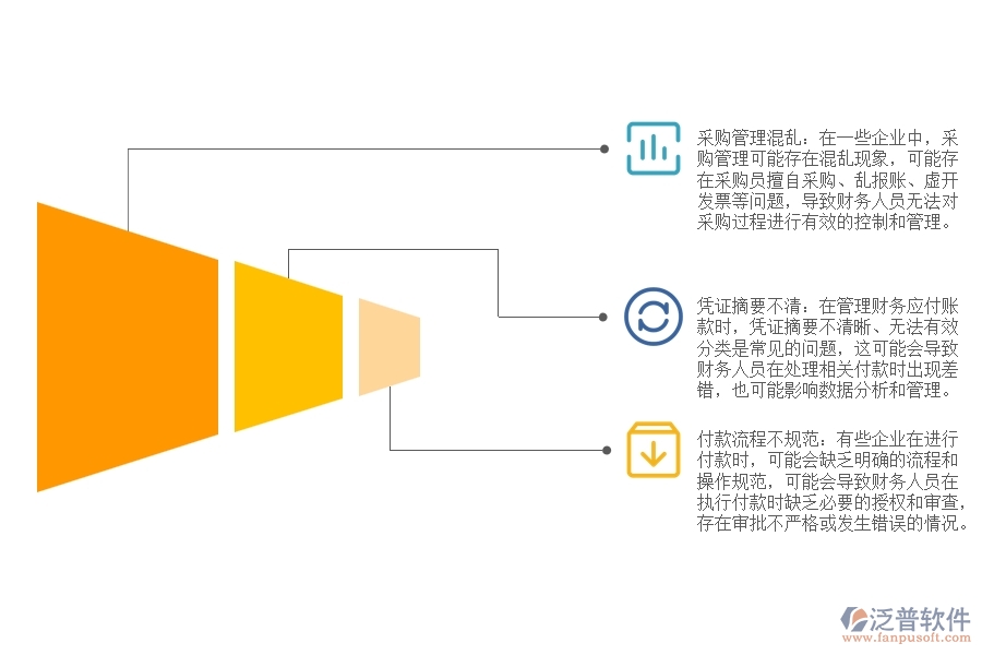 路橋工程企業(yè)財(cái)務(wù)應(yīng)付賬款匯總管理方面普遍出現(xiàn)的問題