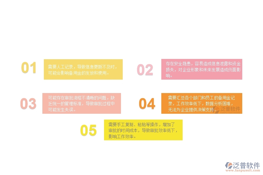 一、園林工程企業(yè)備用金發(fā)放列表管理的不足之處