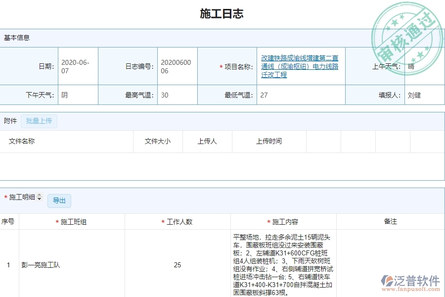 泛普軟件-市政工程行業(yè)管理系統(tǒng)如何有效提高施工過程報(bào)表中的施工日志查詢