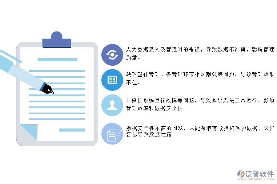 一、多數(shù)公路企業(yè)在勞務(wù)實名制列表管理方面存在的問題