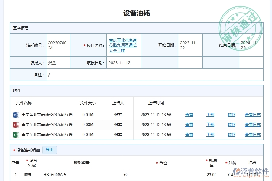 泛普軟件-路橋工程企業(yè)管理系統(tǒng)如何有效提升企業(yè)中的機(jī)械設(shè)備燃油管理