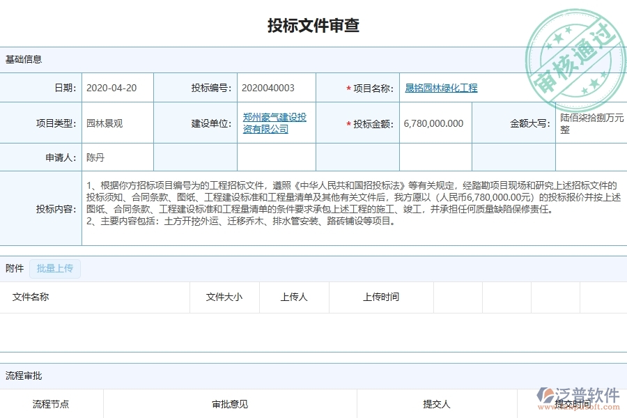 三、泛普軟件-園林工程企業(yè)管理系統(tǒng)中的投標(biāo)文件審查列表主要內(nèi)容