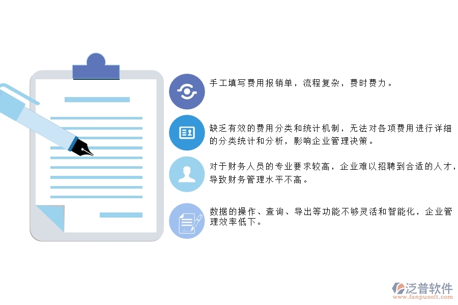 一、國內(nèi)80%的園林企業(yè)在費(fèi)用報(bào)銷查詢管理中普遍存在的問題