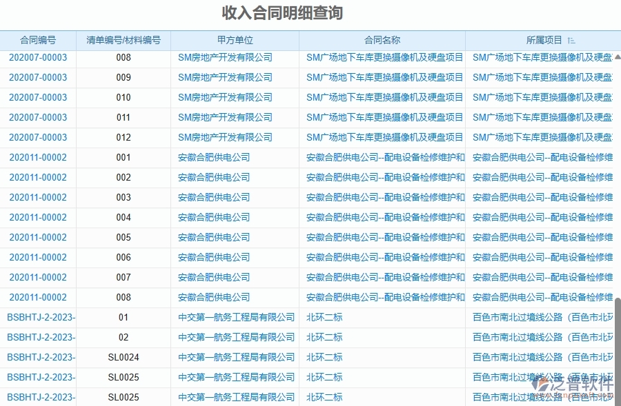 二、泛普軟件-幕墻工程企業(yè)管理系統(tǒng)的收入合同明細查詢?yōu)楣こ唐髽I(yè)帶來五大管理革新