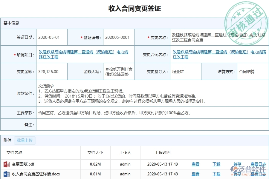 二、泛普軟件-弱電工程項目管理系統(tǒng)在收入合同變更簽證中的作用
