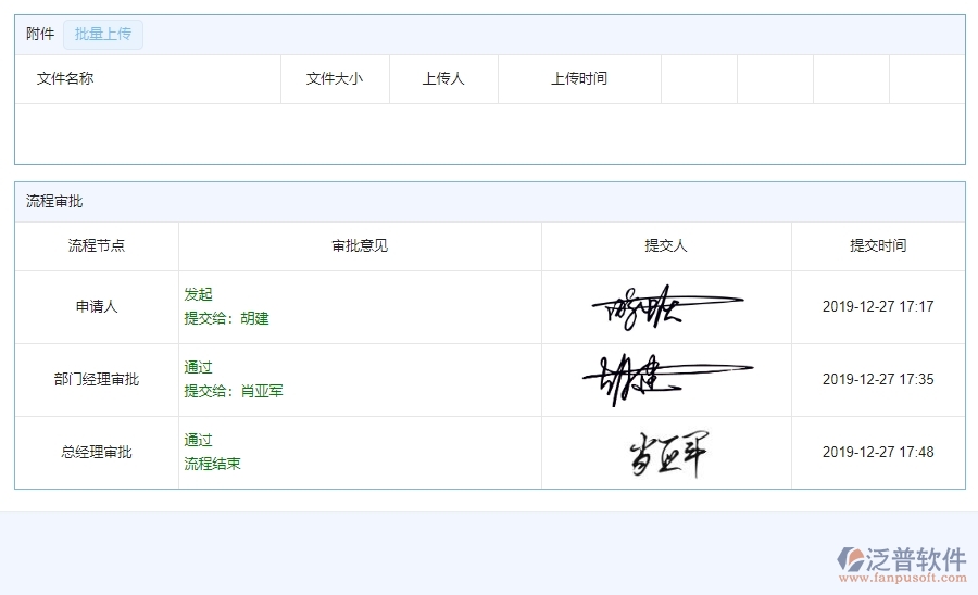 三、泛普軟件-園林工程企業(yè)管理系統(tǒng)中租賃付款列表的主要功能