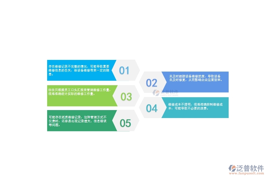 一、使用泛普軟件-幕墻工程系統(tǒng)前，企業(yè)在設(shè)備維修列表管理時(shí)的問題