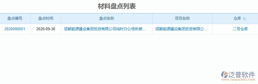 二、 泛普軟件-機(jī)電工程管理系統(tǒng)如何解決企業(yè)管理遇到的核心難點(diǎn)