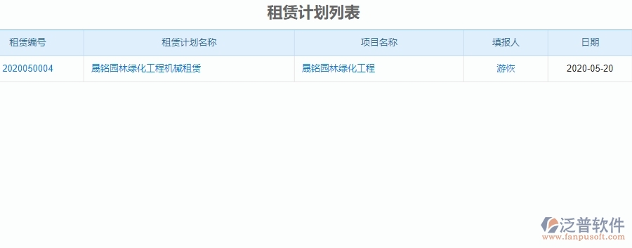 二、泛普軟件-園林工程系統(tǒng)如何有效提升企業(yè)的租賃計(jì)劃列表管理