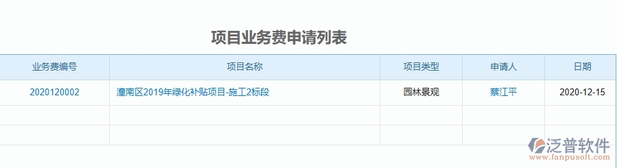 二、泛普軟件-園林工程項目管理系統(tǒng)在項目物業(yè)費申請中的作用